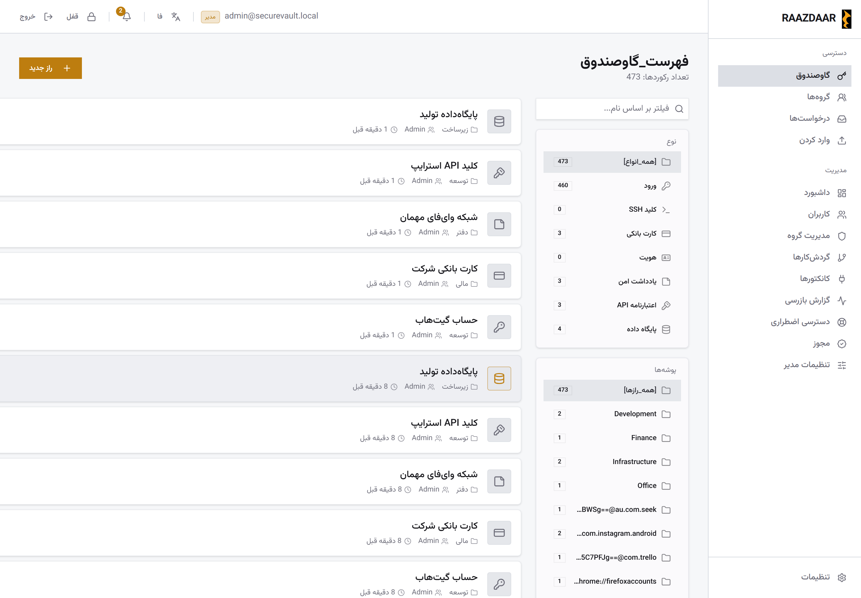 نمای فهرست گاوصندوق رازدار با انواع اعتبارنامه و پوشهها